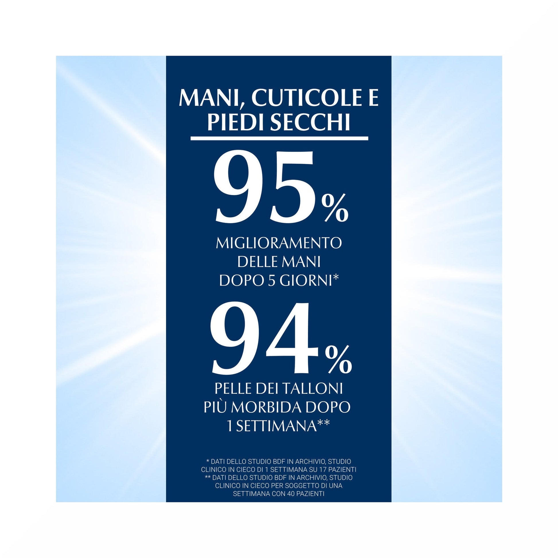 Eucerin Aquaphor Piel Dañada 40g-5