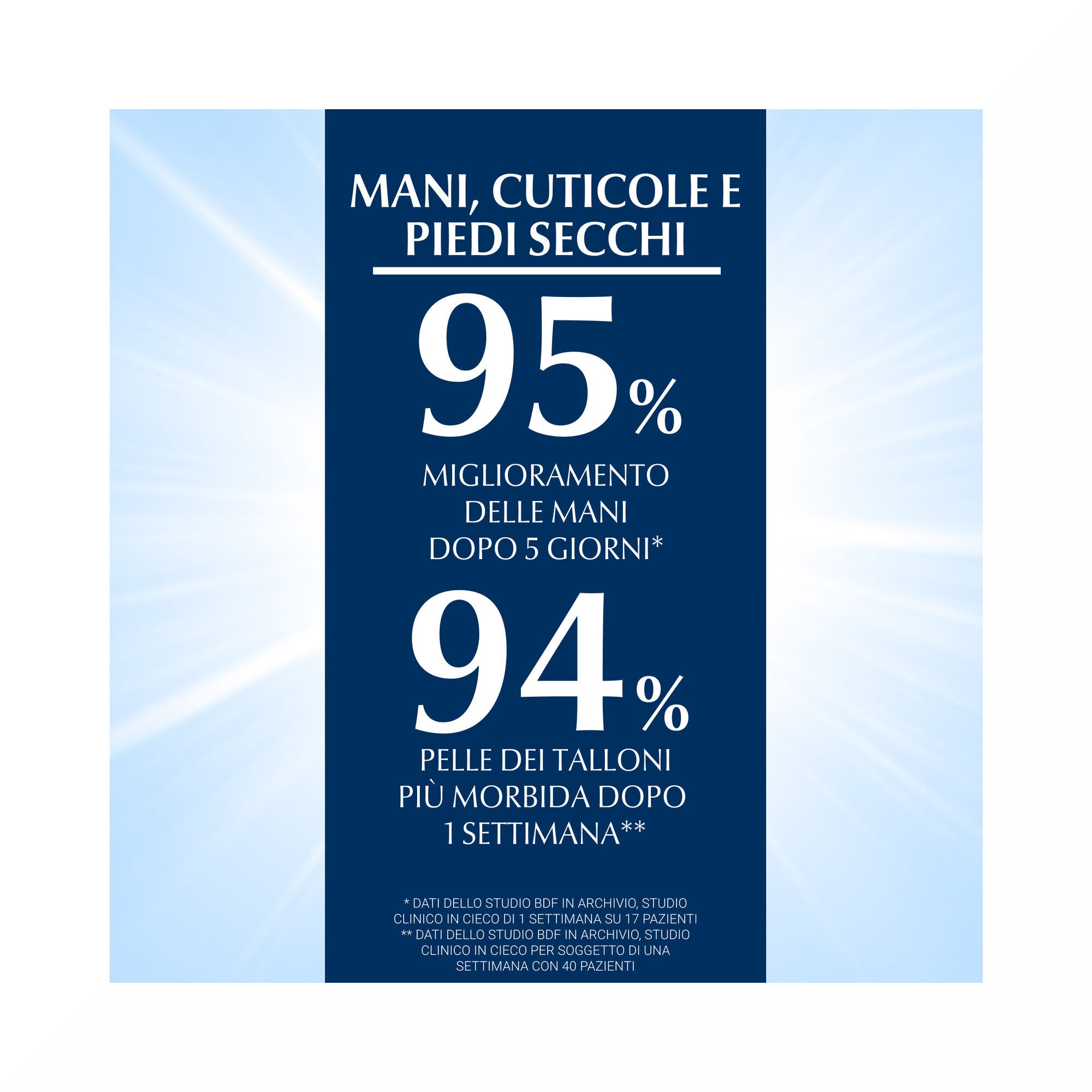 Eucerin Aquaphor Piel Dañada 40g-5