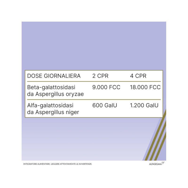 Sinaire Combi 30 Comprimidos-7