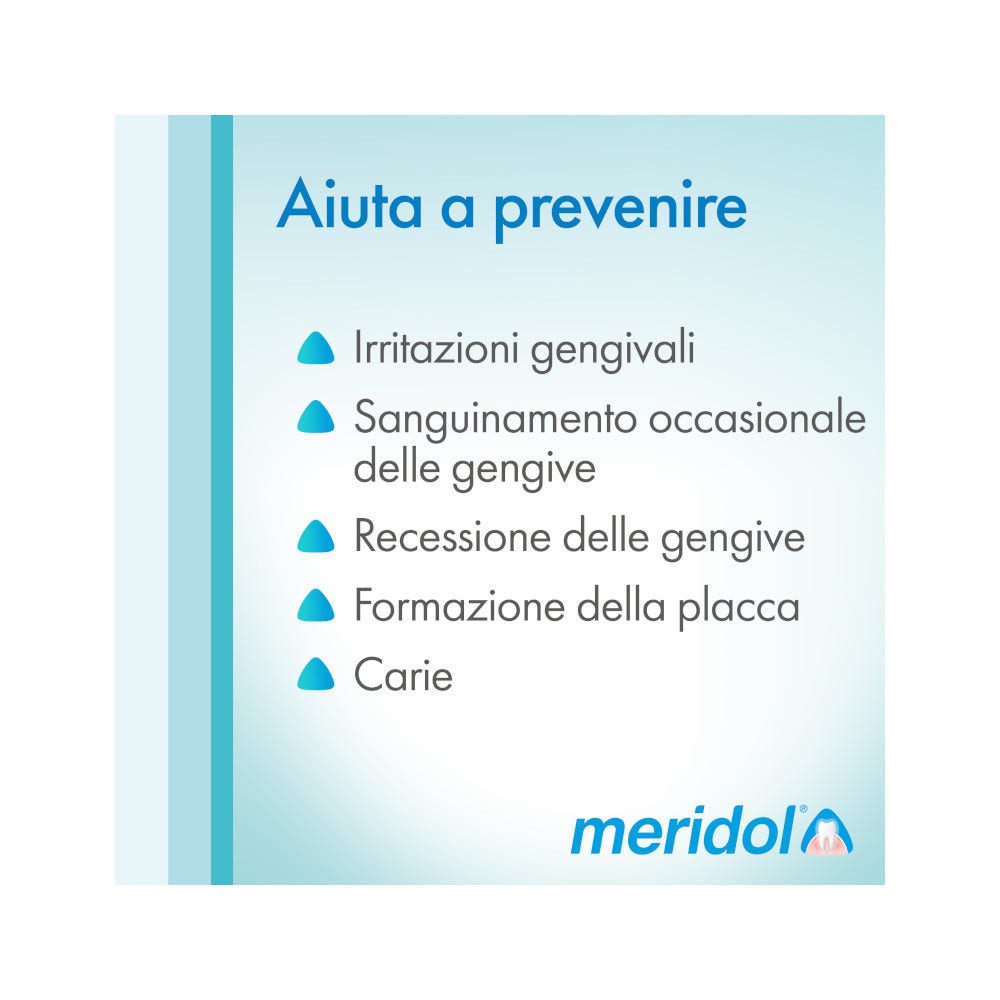 Meridol Colutorio Protección Encías 400ml-10