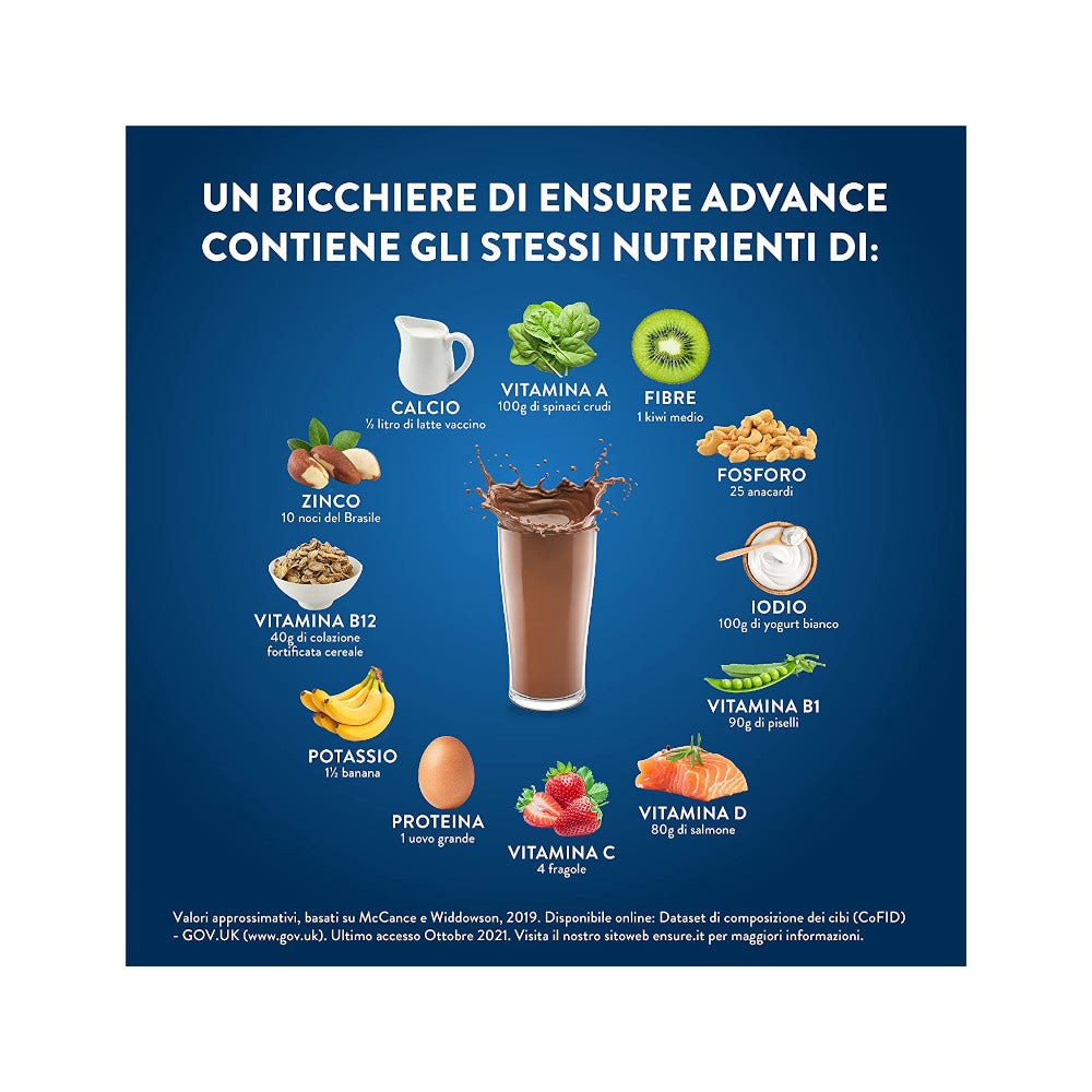 Asegurar Advance Chocolate 850g-6