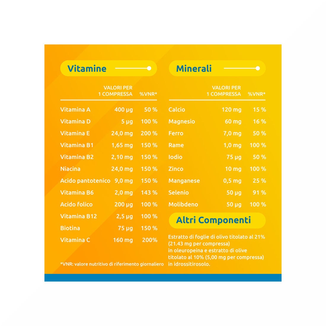 Supradyn Recambio 50+ Efervescente 15 Comprimidos-17