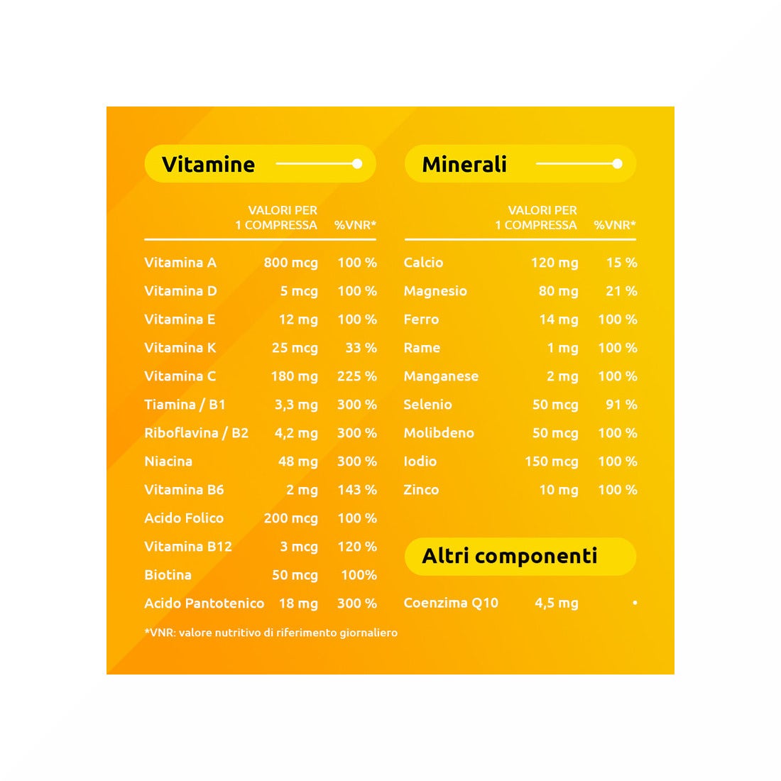 Supradyn Ricarica Integratore Vitamine e Sali Minerali 35 Compresse Rivestite-28