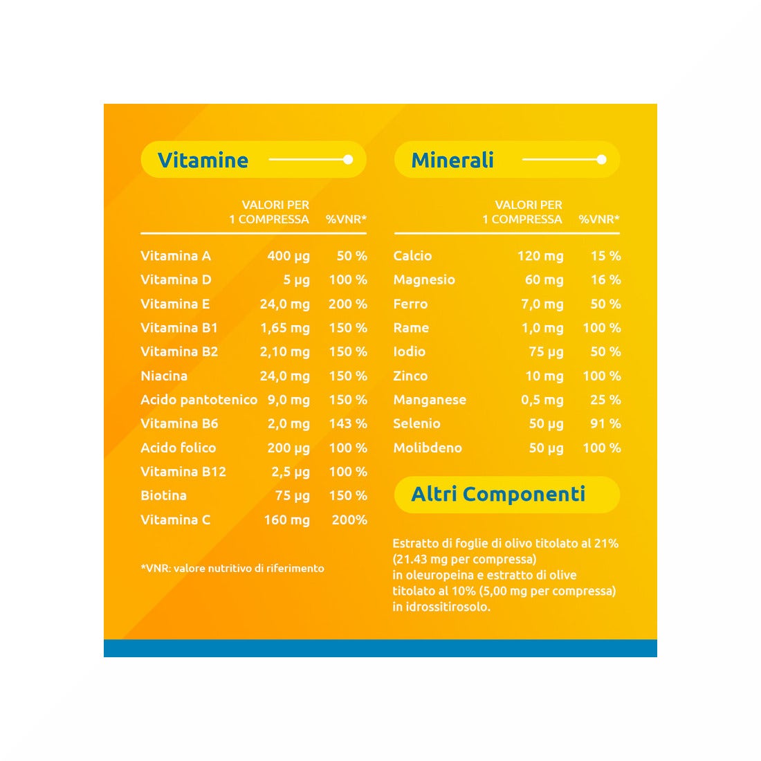 Supradyn Ricarica 50+ Integratore di Vitamine Gusto Arancia 30 Compresse Rivestite-29