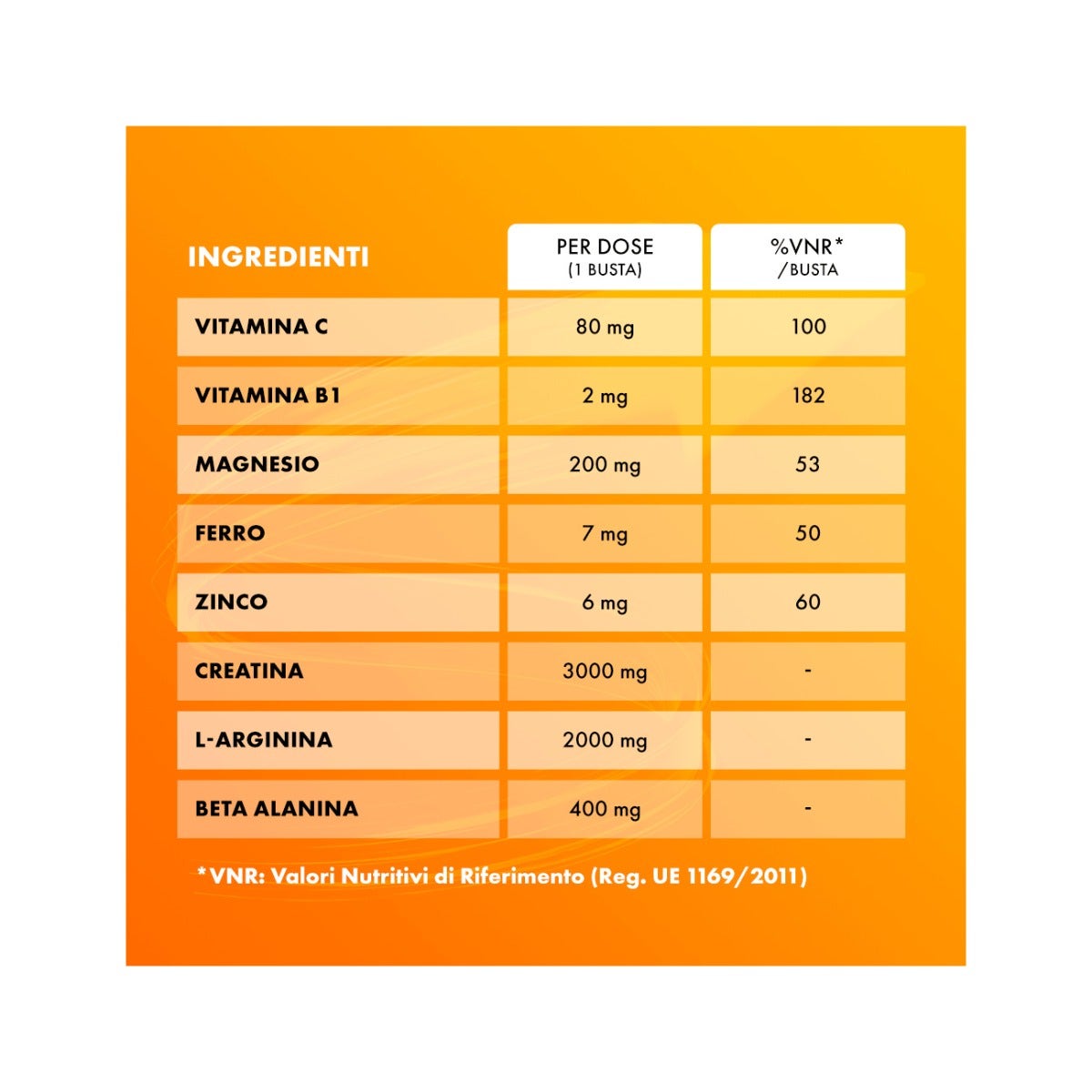 Sustenium Plus 22 Sobres-16