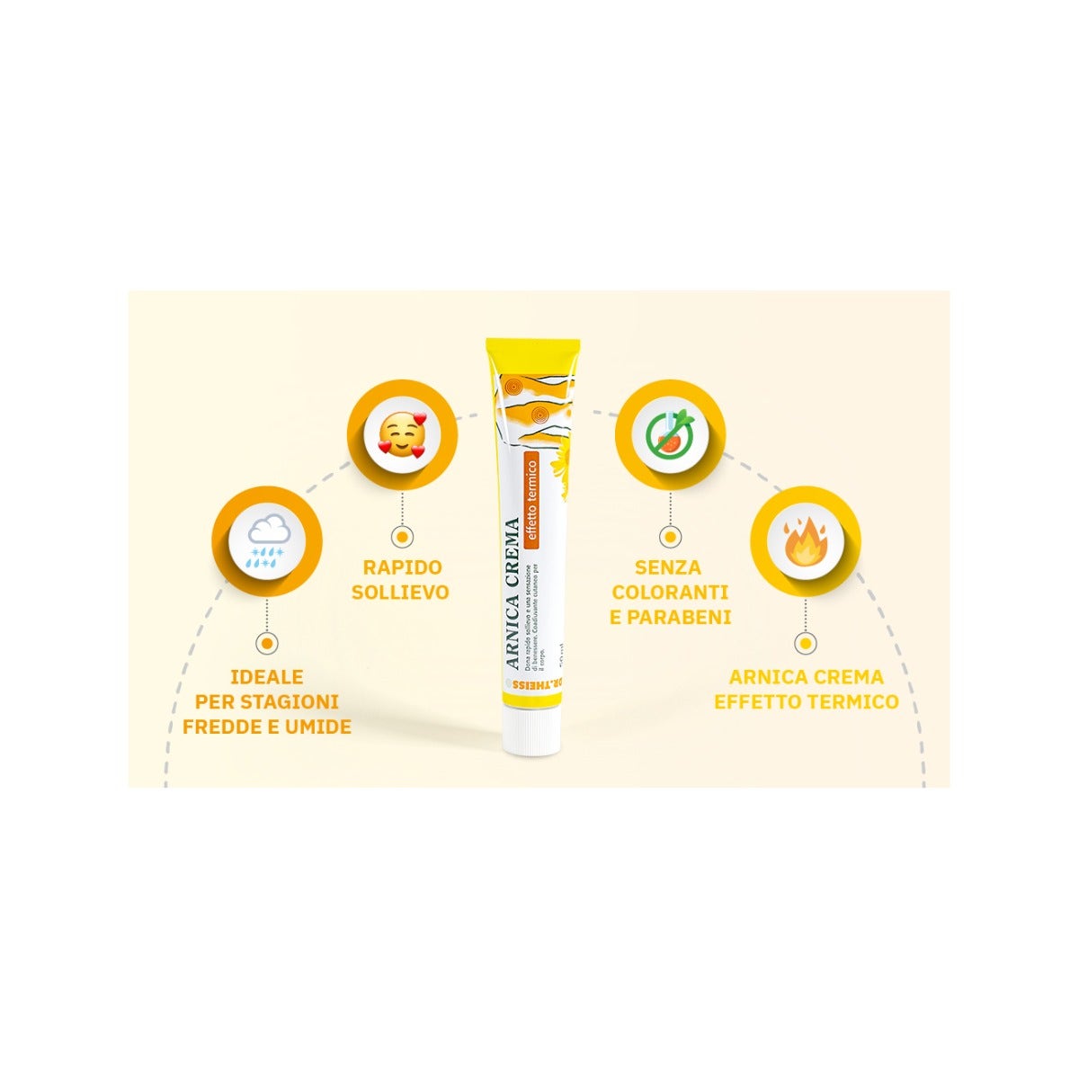 Dr Theiss Pomada Calentadora Arnica 50g-3