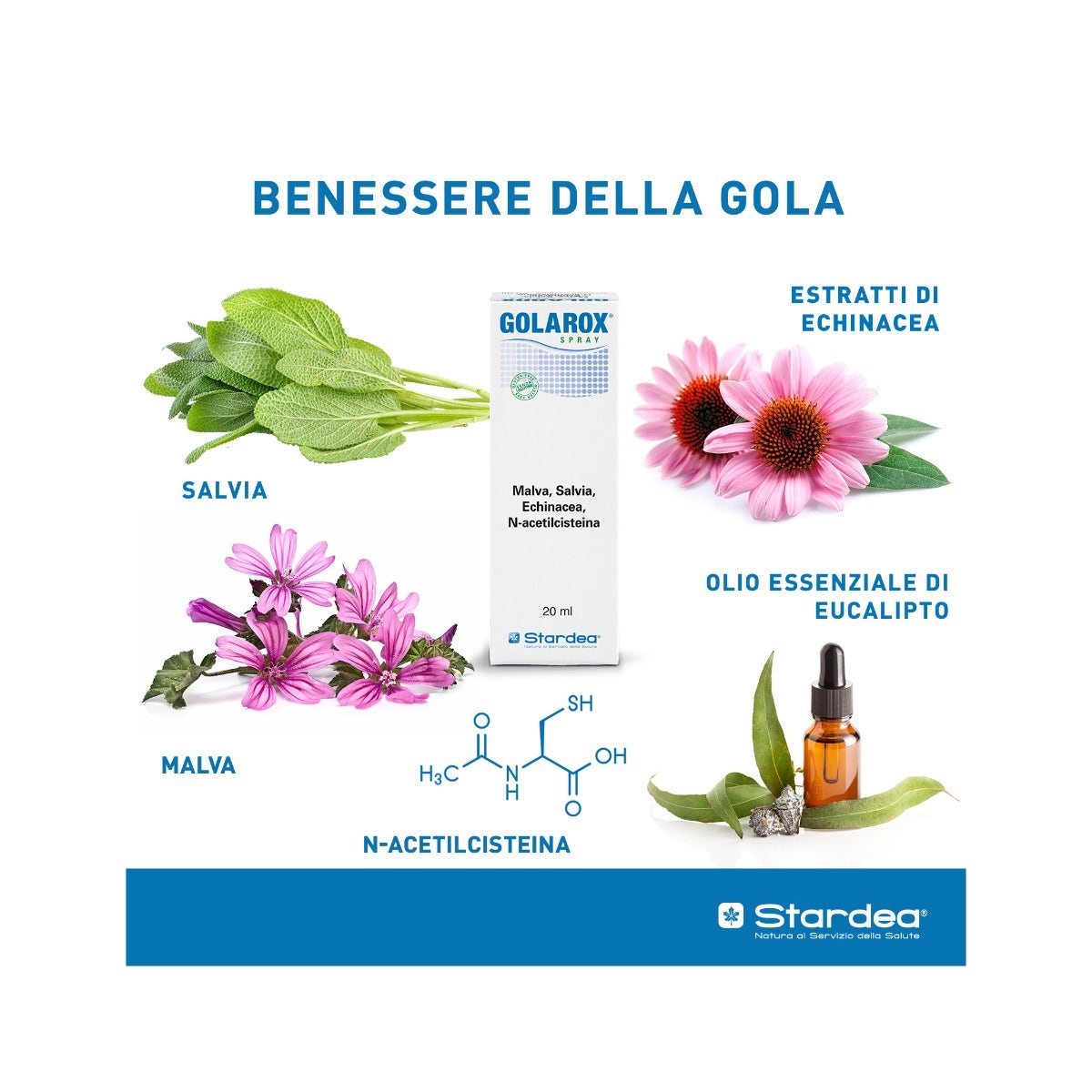 Golarox Botella Pulverizador 20ml-7