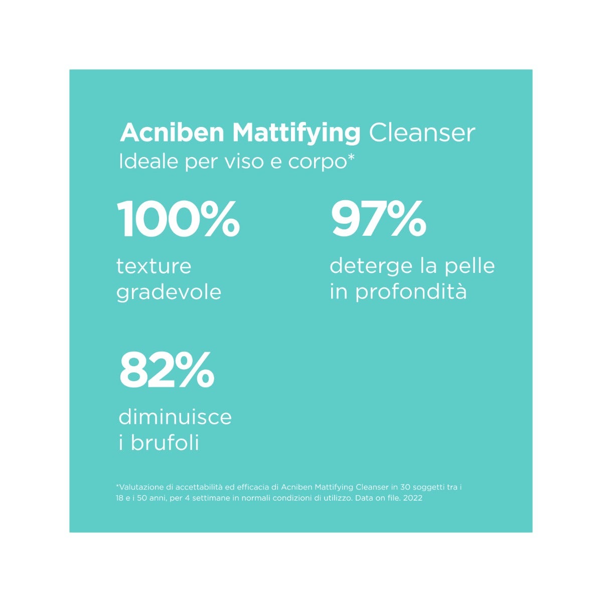 Isdin Acniben Limpiador Higiene Profunda 400ml-2