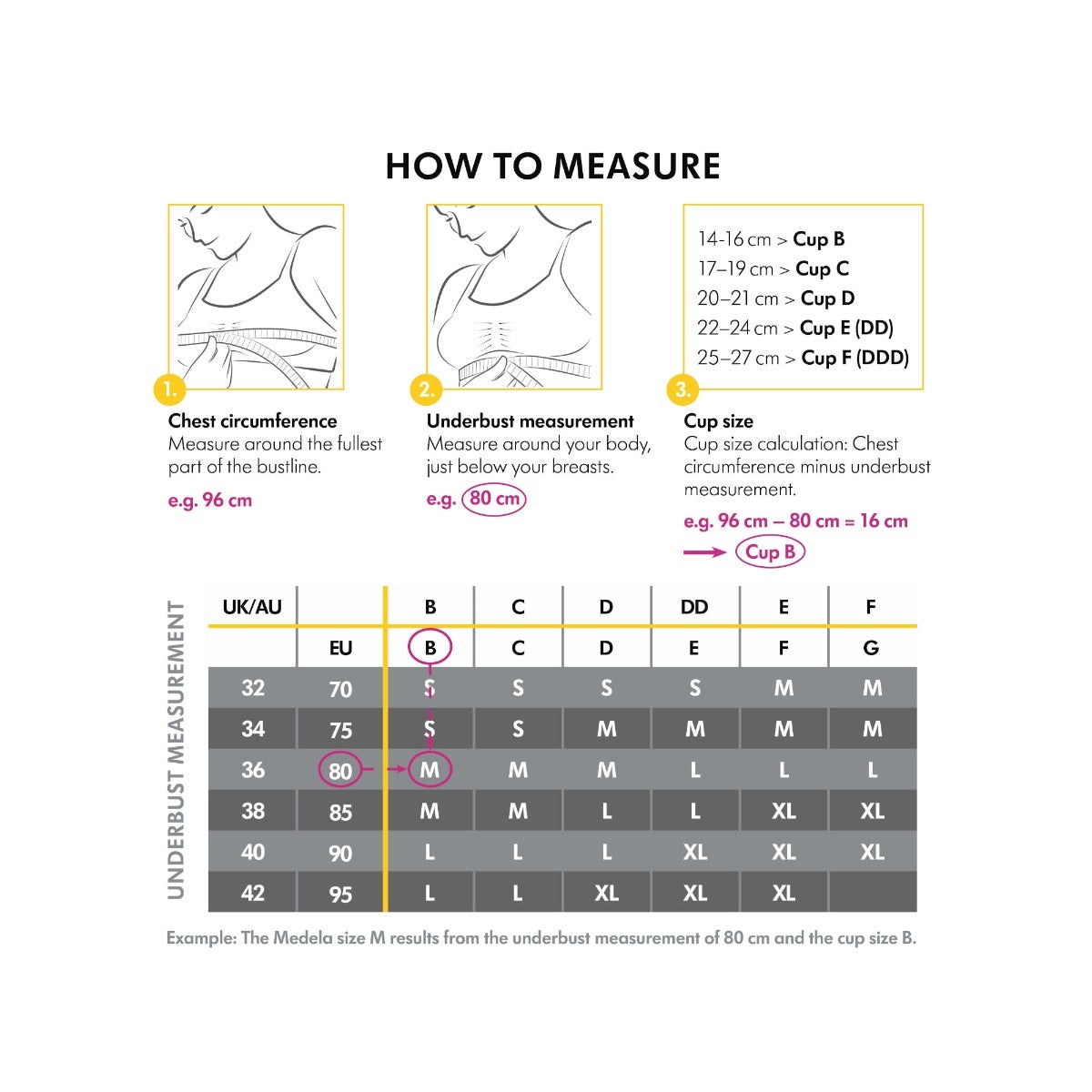 Medela Sujetador Embarazo/Lactancia Keep Cool Ultra Blanco Talla XL-5
