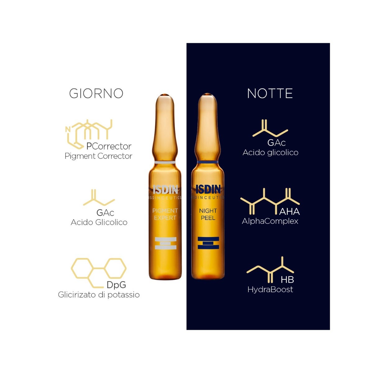 Isdin Isdinceutics Pigment Expert E Night Peel 10 Ampollas Día + 10 Ampollas Noche-6