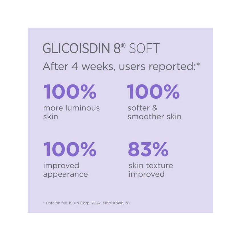 Isdin Isdinceutics Glicoisdin 8 Crema Facial Exfoliante Suave 50ml-6