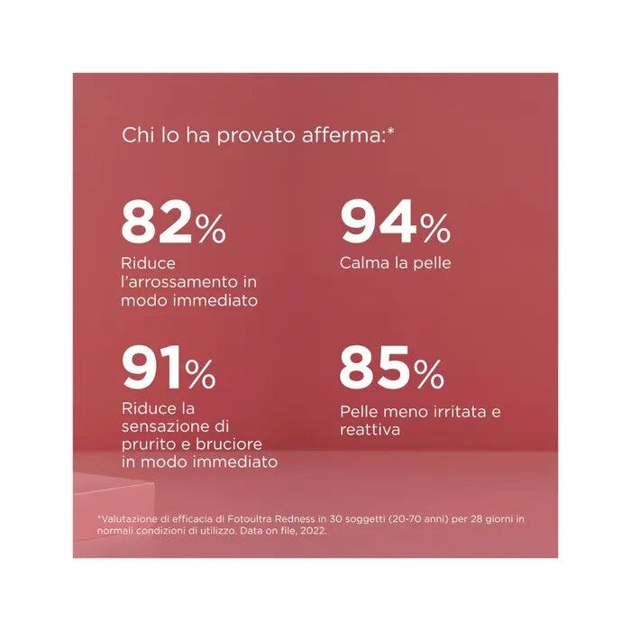 Isdin Foto Ultra Rojeces SPF50 Fotoprotección Facial 50ml-12
