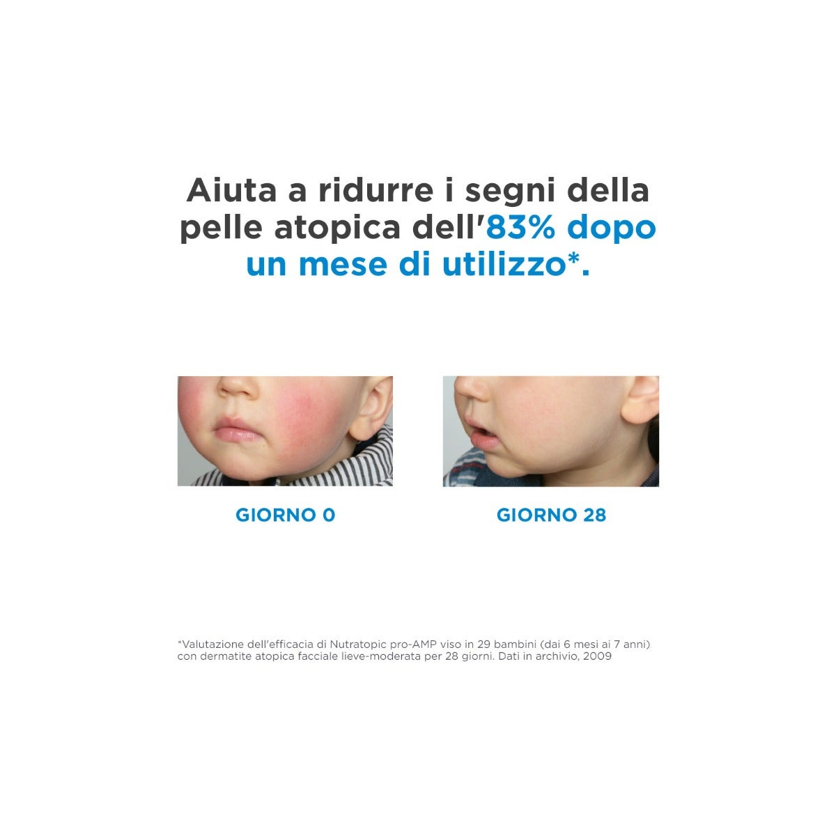 Isdin Nutratopic Pro-Amp Crema Facial 50ml-4