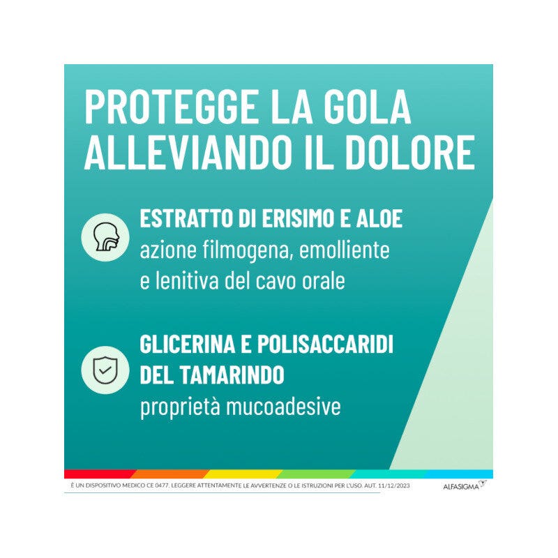 Neoborocillin Throat Junior 15 Comprimidos De Fresa-12