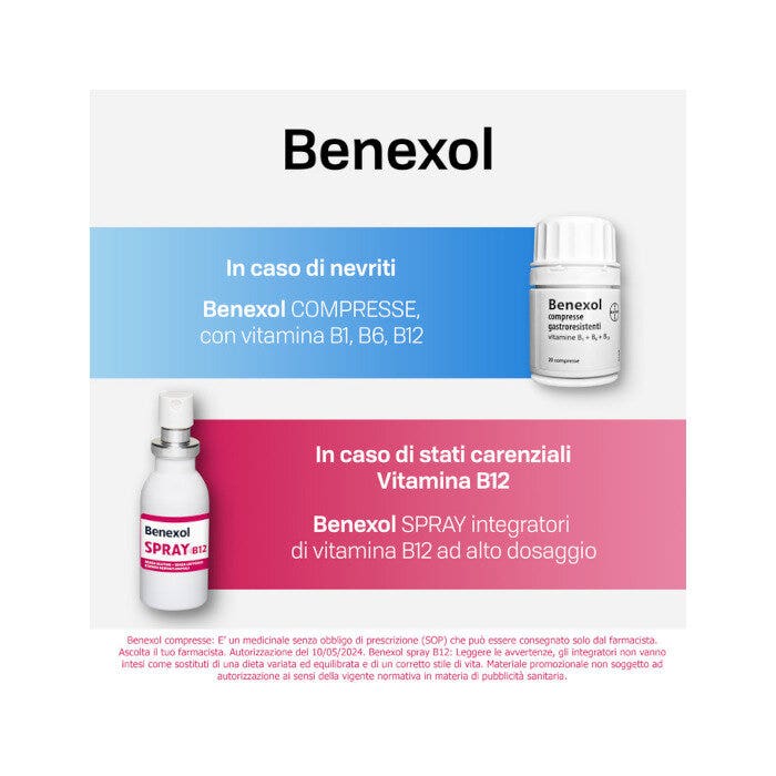 Benexol Spray B12 Botella 15ml-10