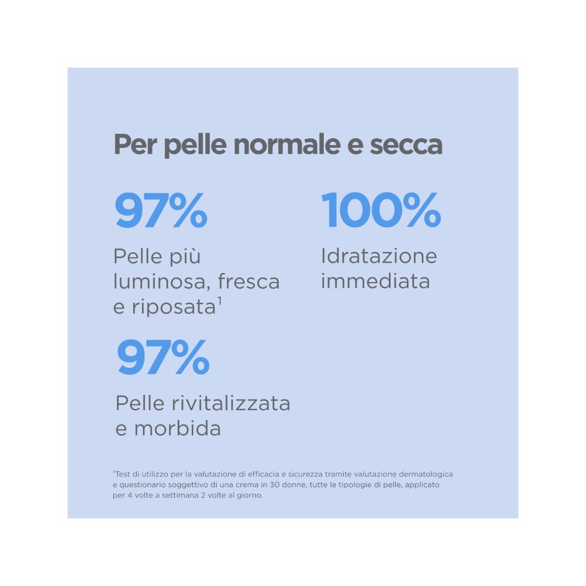 Isdinceutics Hidratación Hialurónica Piel Normal/Seca 50ml-4