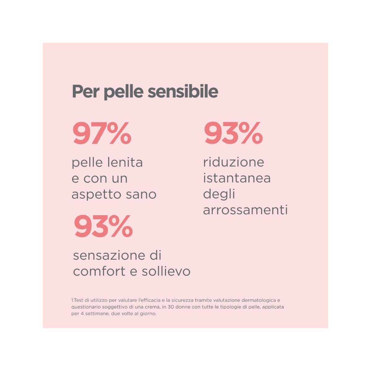 Isdinceutics Hialurónico Sensible A La Humedad 50ml-4