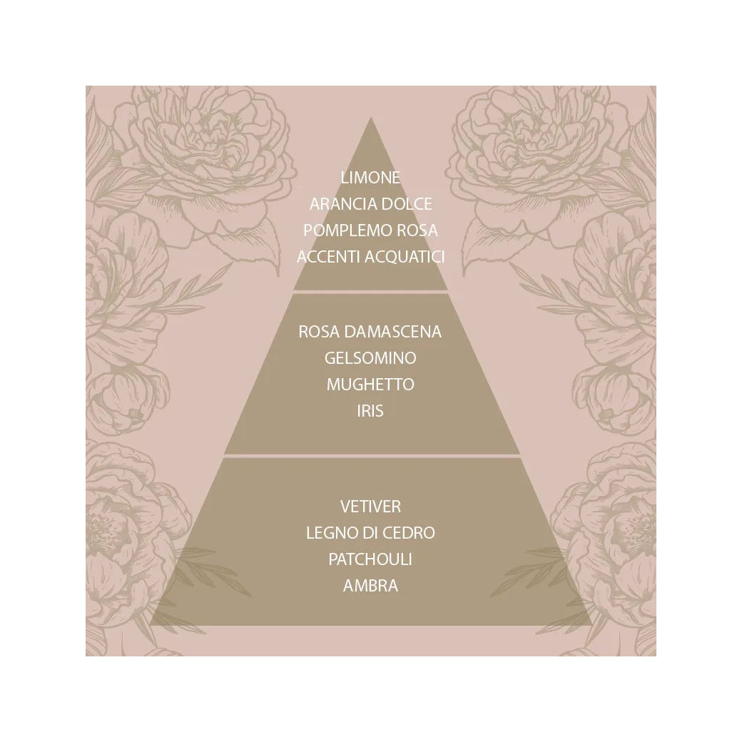 L'Amande Ambientador Elegante 200ml-4