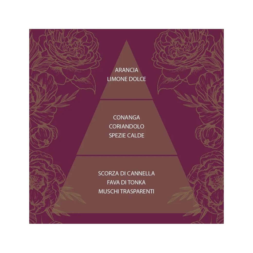L'Amande Ambientador Precioso 200ml-4