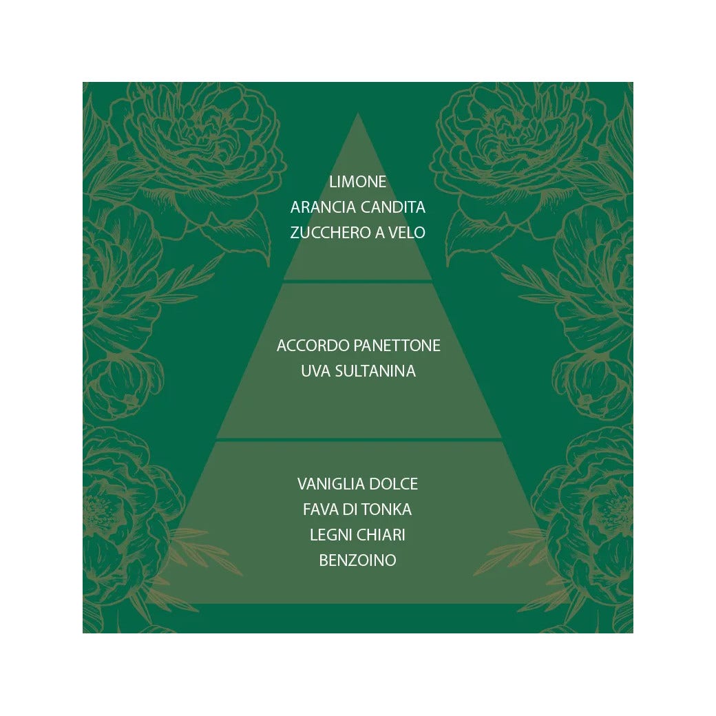 L'Amande Ambientador Único 200ml-4