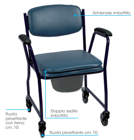 Termigea cómoda silla de baño con ruedas SE5-2