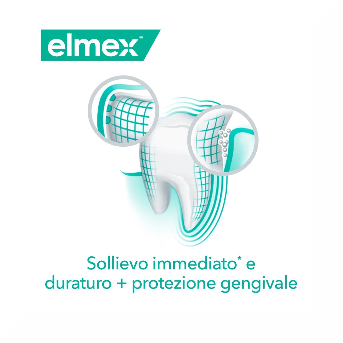 Elmex Sensitive Dentífrico Profesional Repara Y Previene 75ml-8