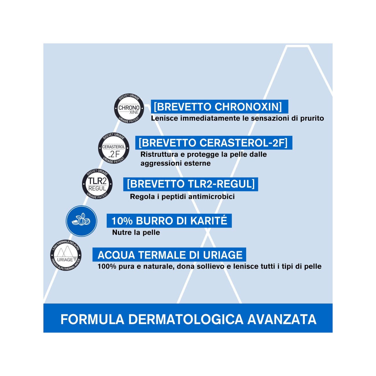 Uriage Xemose Crema Antiirritaciones 400ml-10