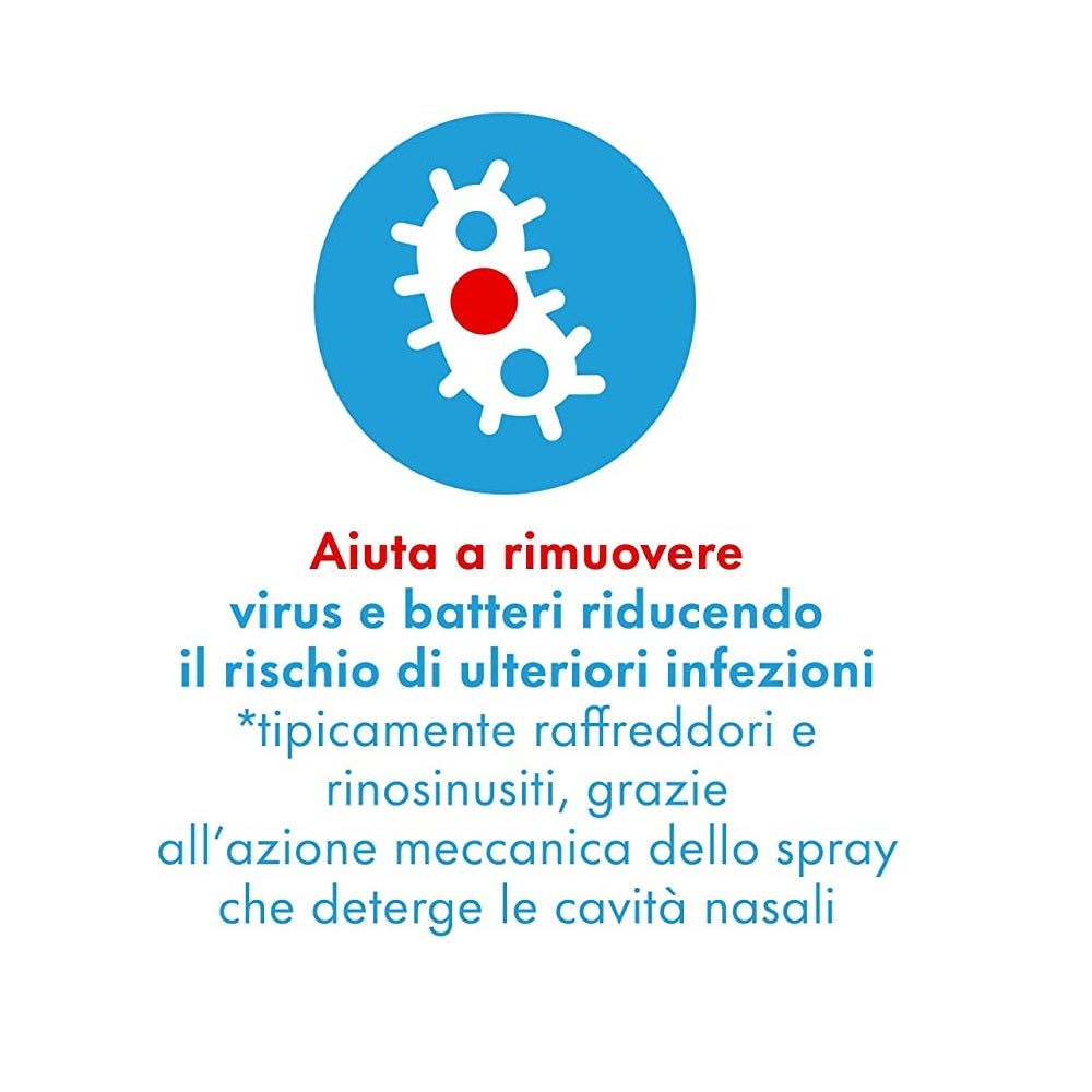 Rinazina Aguamarina Solucion Nasal 20ml-8