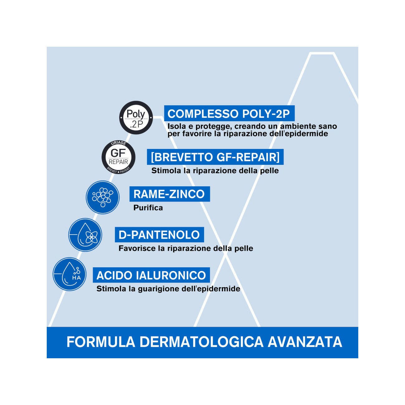 Uriage Bariederm Cica-Crema 100ml-10