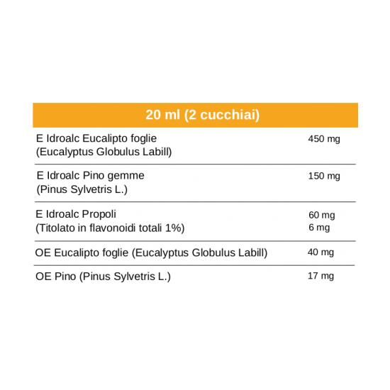 Duesa Pharm Fluidis Propóleo 200ml-2