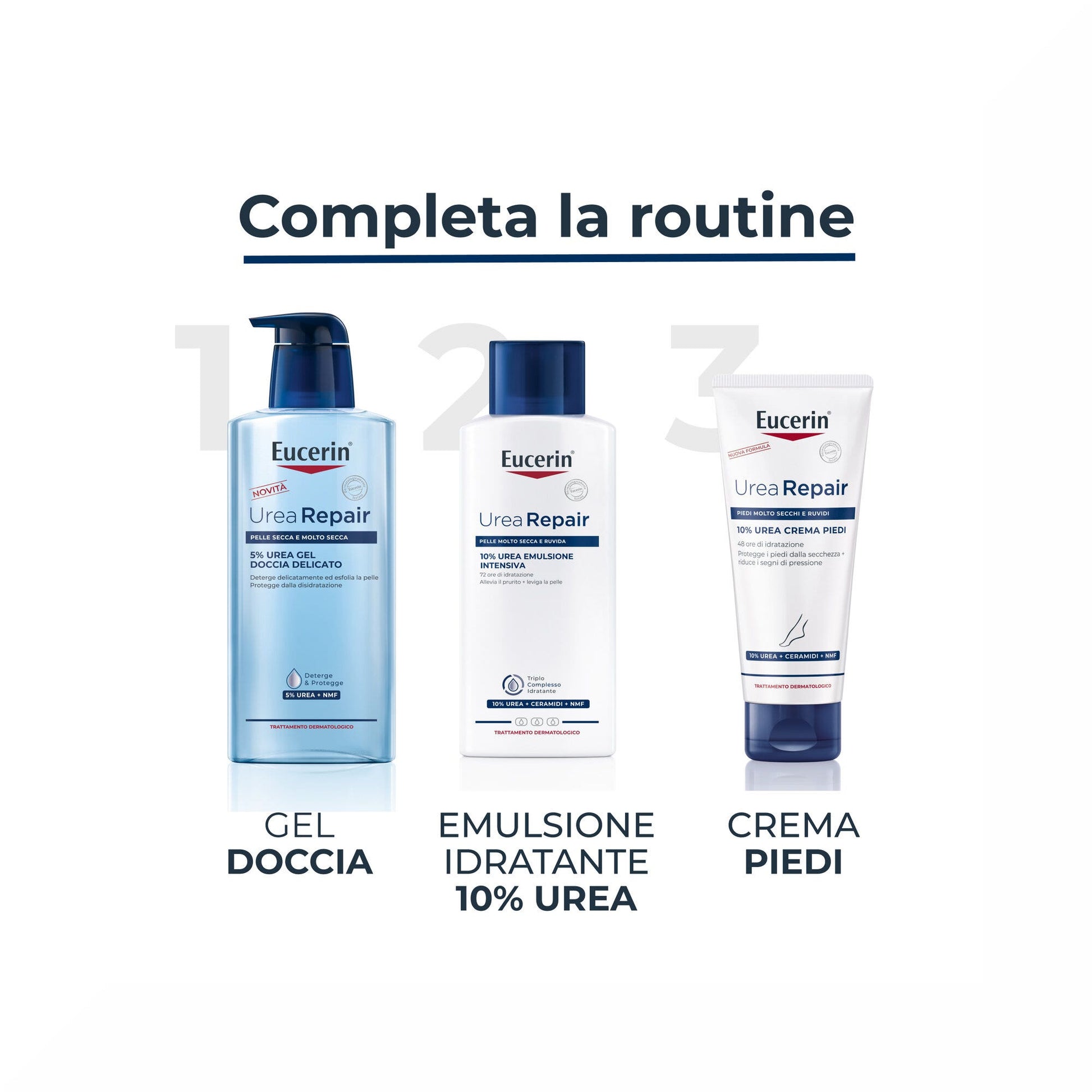 Eucerin UreaRepair Crema Regeneradora Para Pies 10% Urea 100ml-6