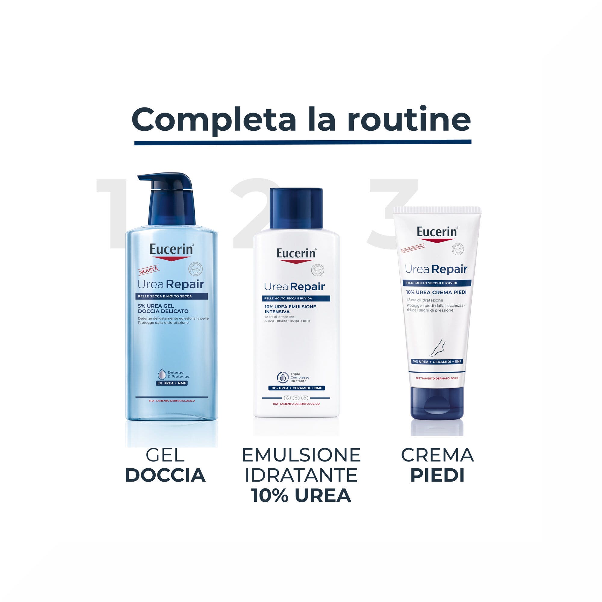 Eucerin UreaRepair Crema Regeneradora Para Pies 10% Urea 100ml-6