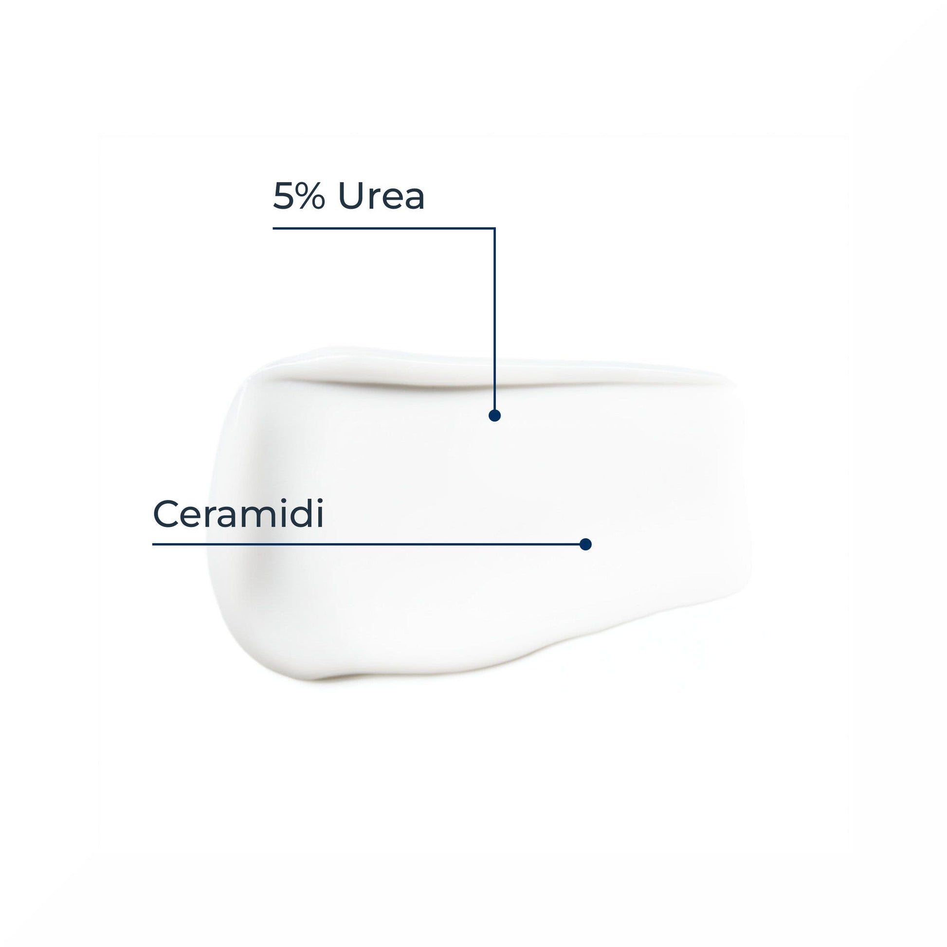 Eucerin Urea 5% Crema Facial Suavizante 50ml-4