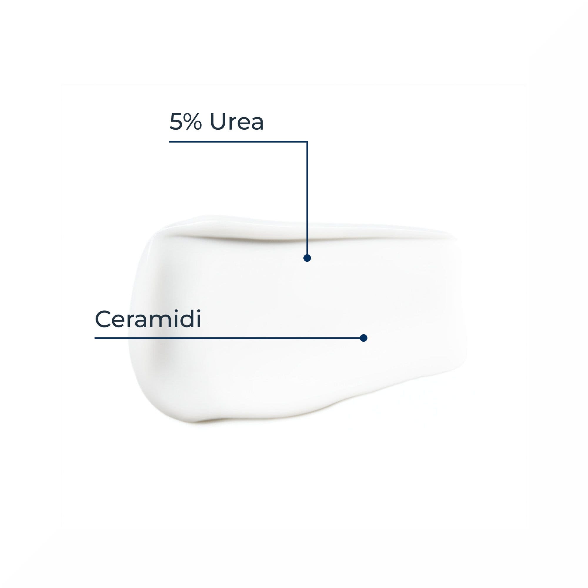 Eucerin Urea 5% Crema Facial Suavizante 50ml-4