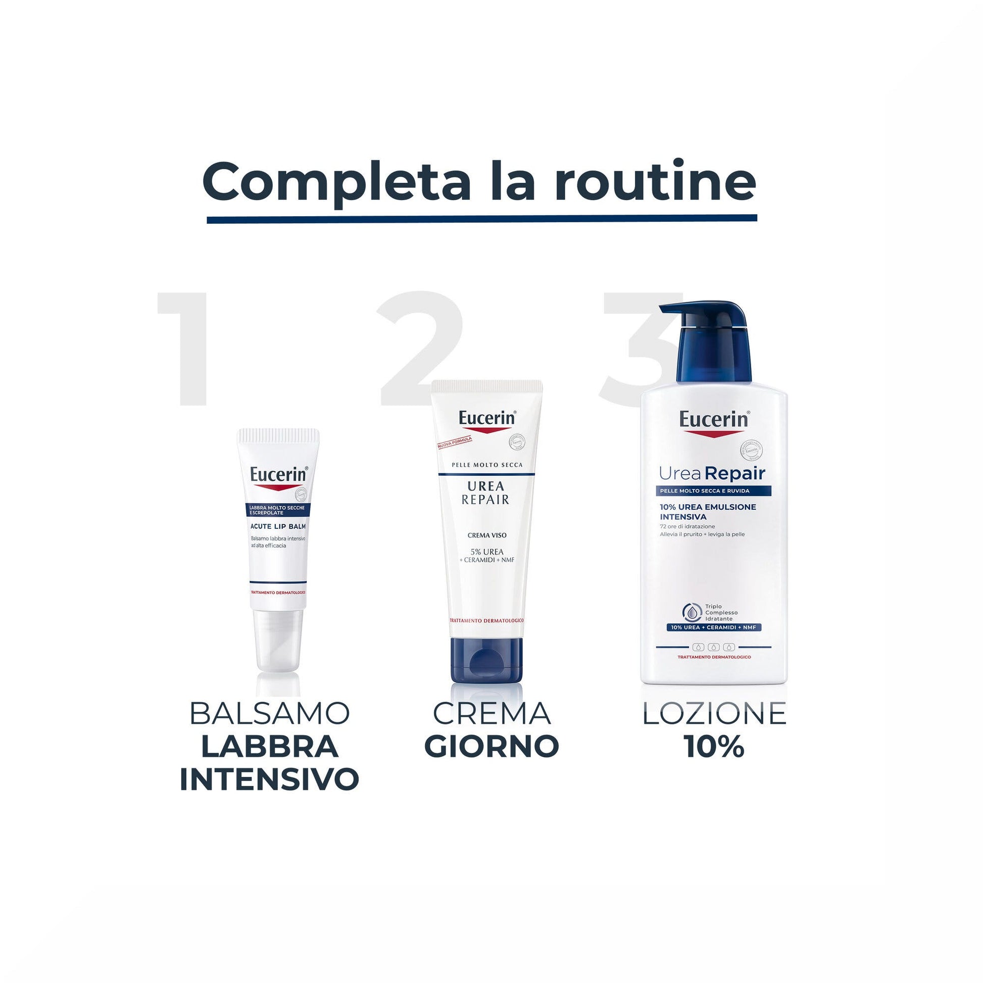 Eucerin Urea 5% Crema Facial Suavizante 50ml-6