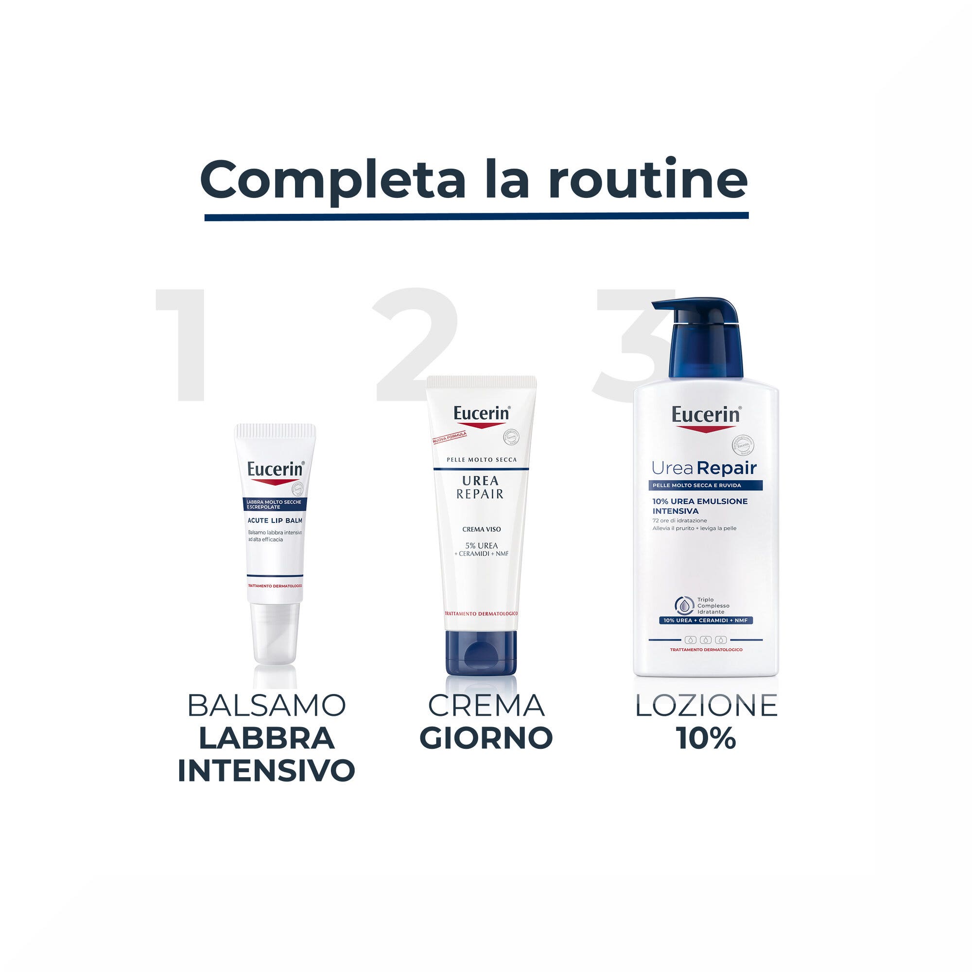 Eucerin Urea 5% Crema Facial Suavizante 50ml-6