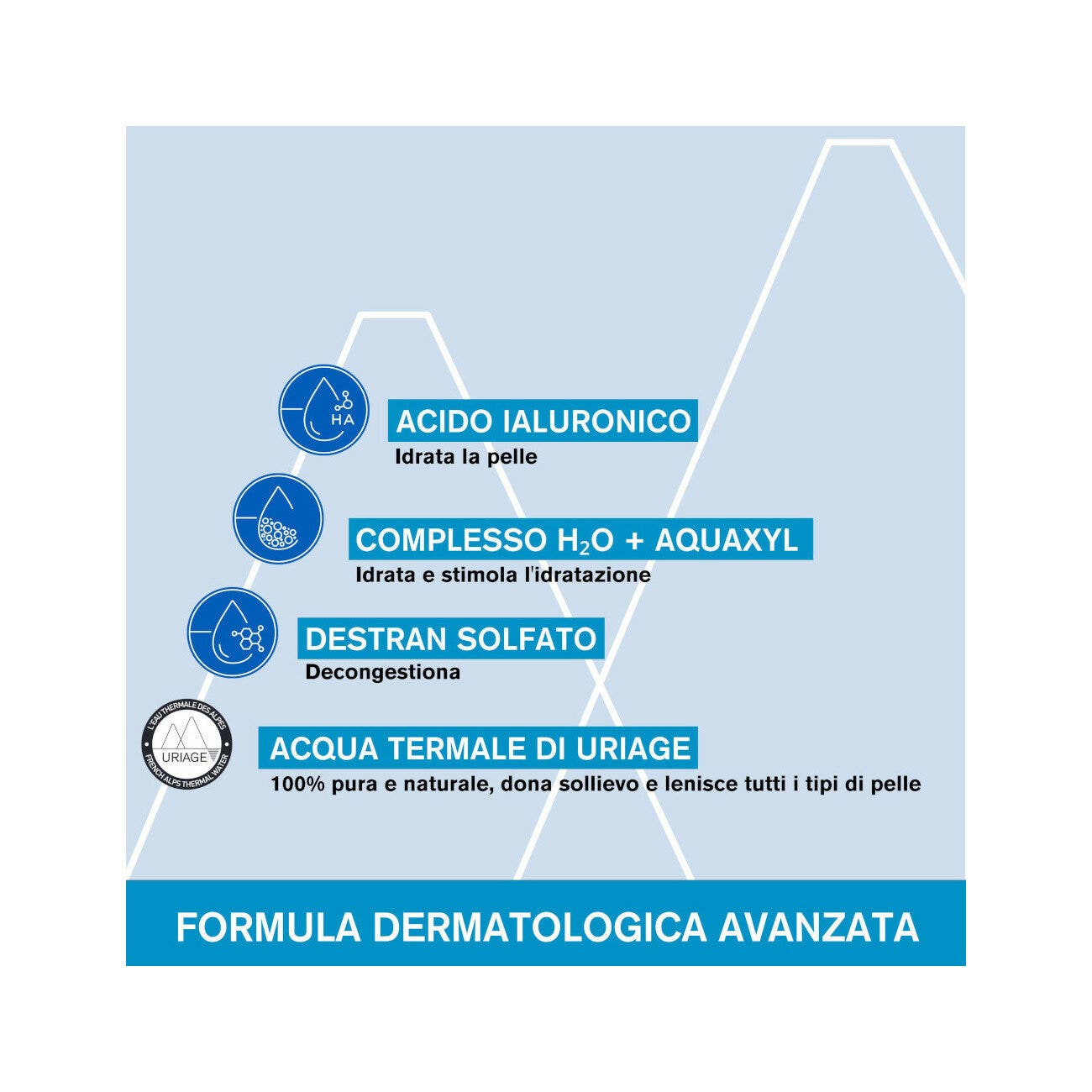 Uriage Eau Thermale Agua Contorno de Ojos 15ml-9