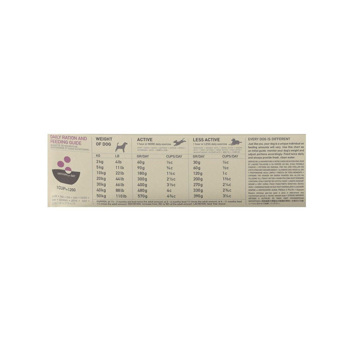 Acana Cane Grass-Fed Singles 25 Croquetas De Cordero Y Manzana Bolsa 11,4Kg-6