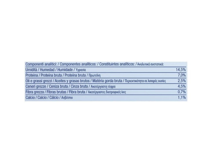 Purina Dentalife Snack Daily Oral Care para perros 12 - 25 kg Tamaño mediano 15 Stick-4