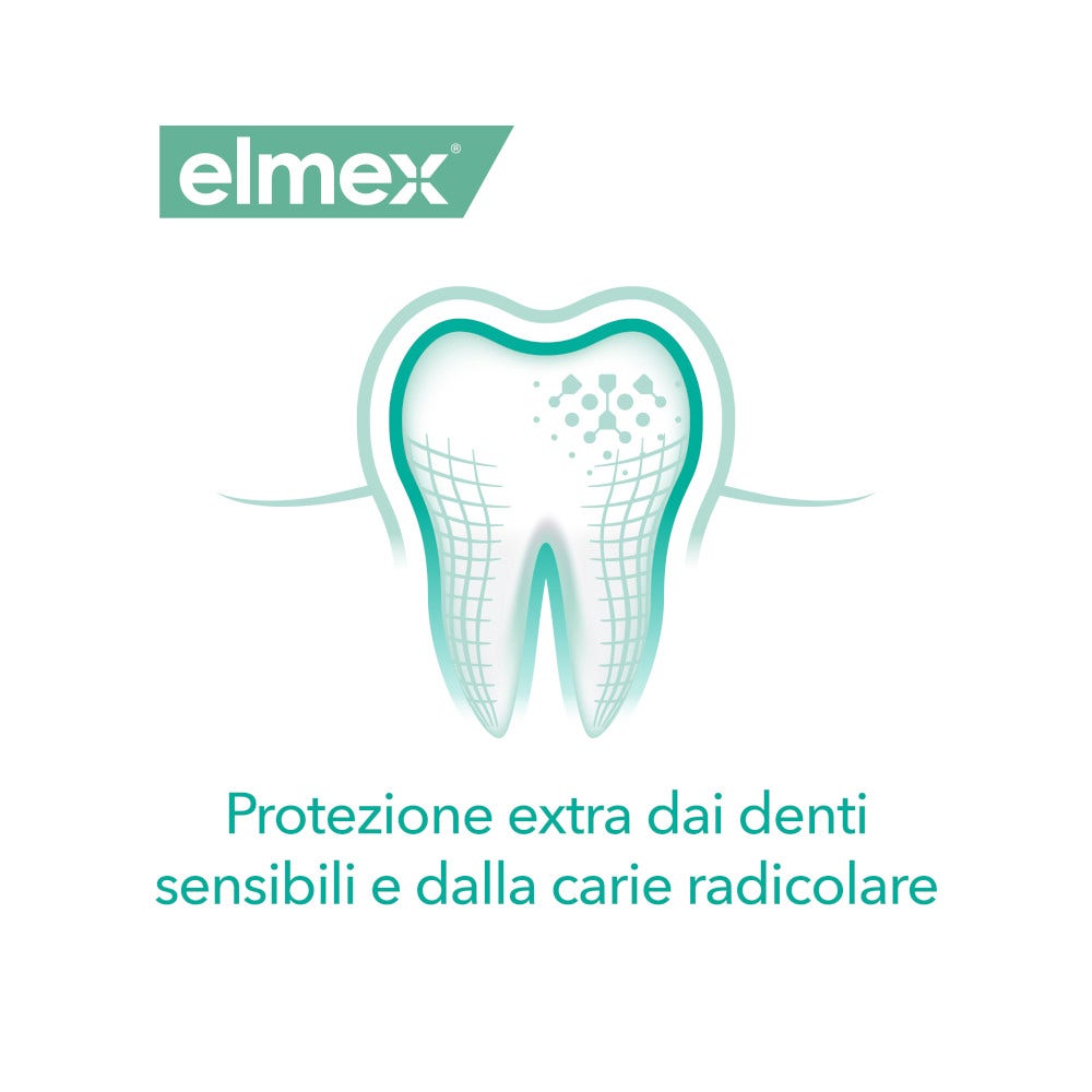 Elmex Colutorio Sensibles 100ml-5