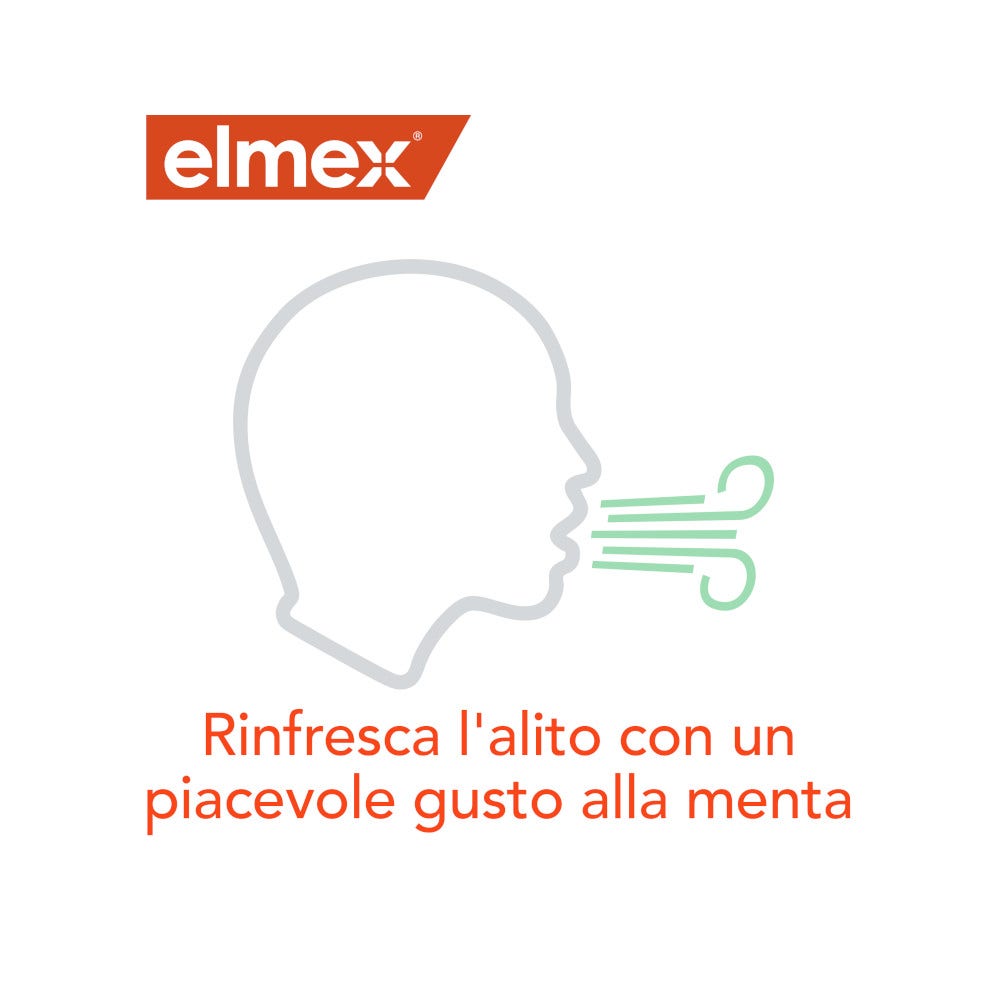 Elmex Colutorio Anticaries 100ml-12