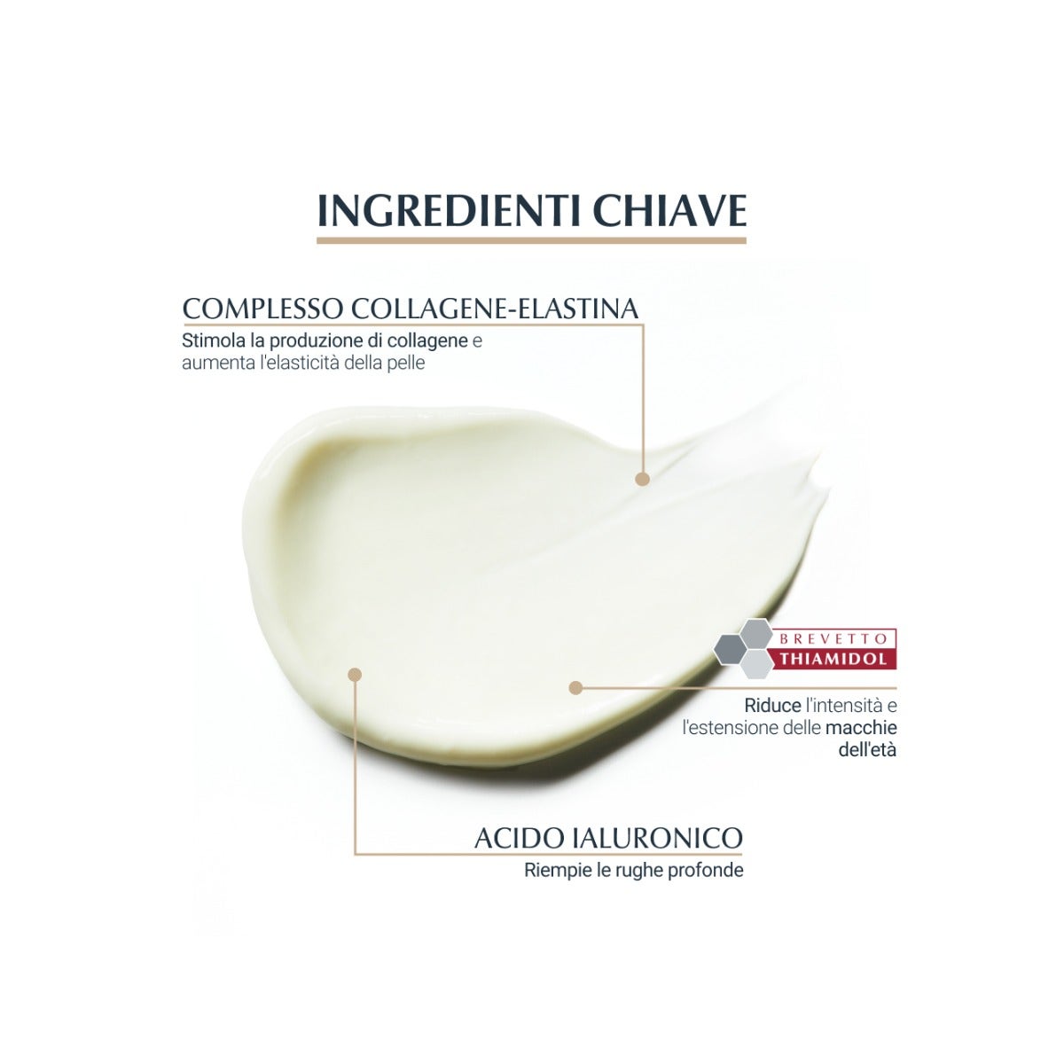 Eucerin Hyaluron-Filler + Crema de Día Elasticidad 50ml-14