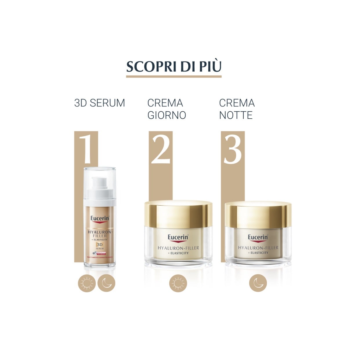 Eucerin Hyaluron-Filler + Crema de Día Elasticidad 50ml-17