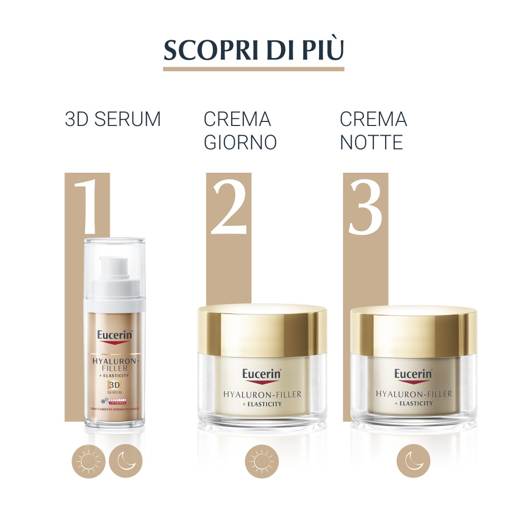 Eucerin Hyaluron-Filler + Crema de Noche Elasticidad 50ml-8