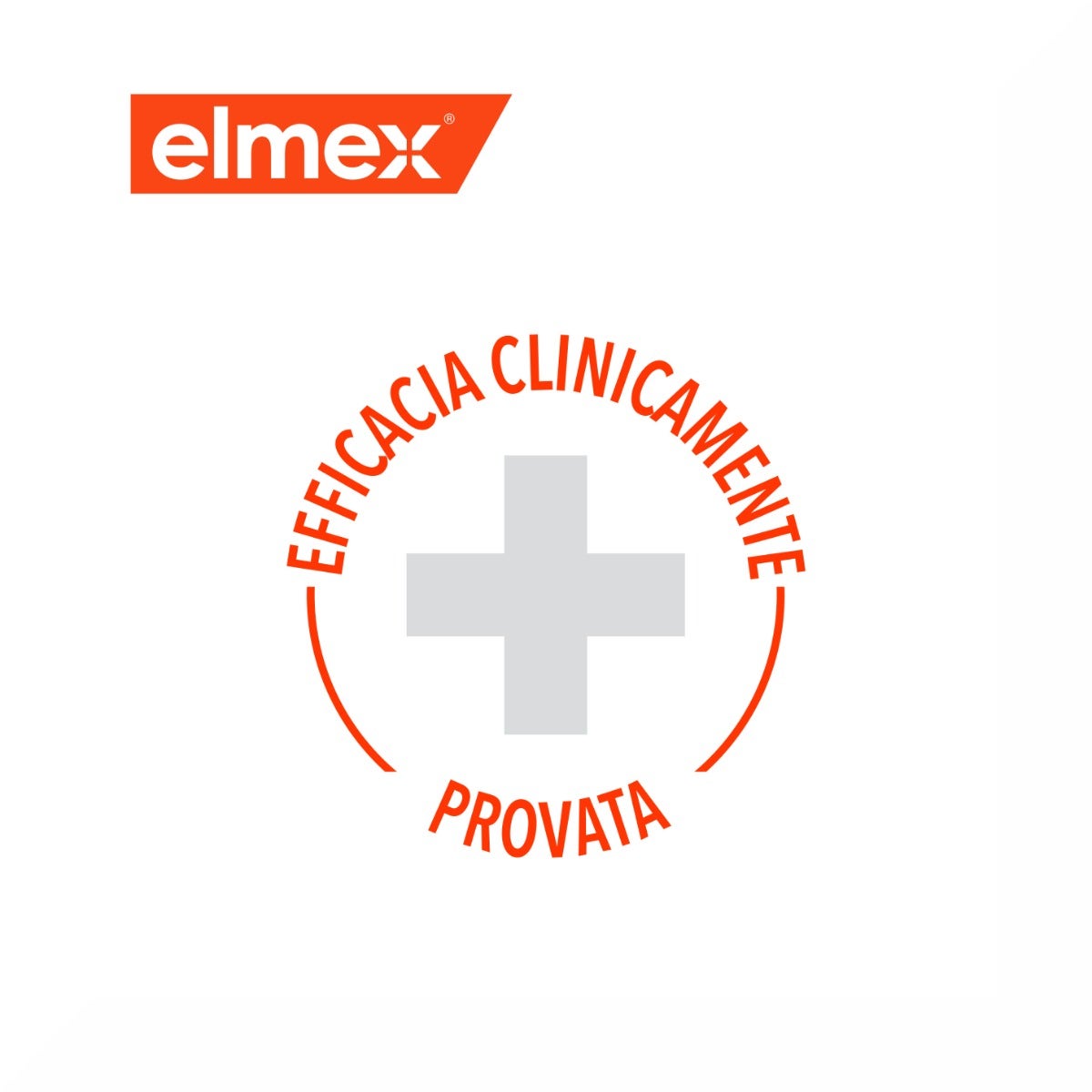 Elmex Dentífrico Protección Caries 2x75ml-19