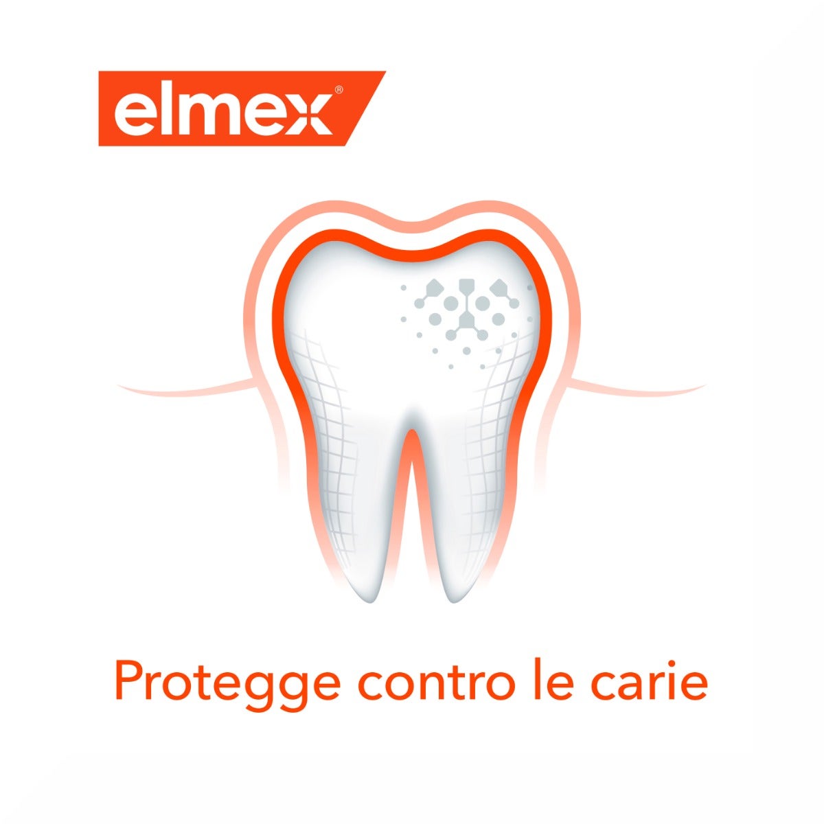 Elmex Dentífrico Protección Caries 2x75ml-20