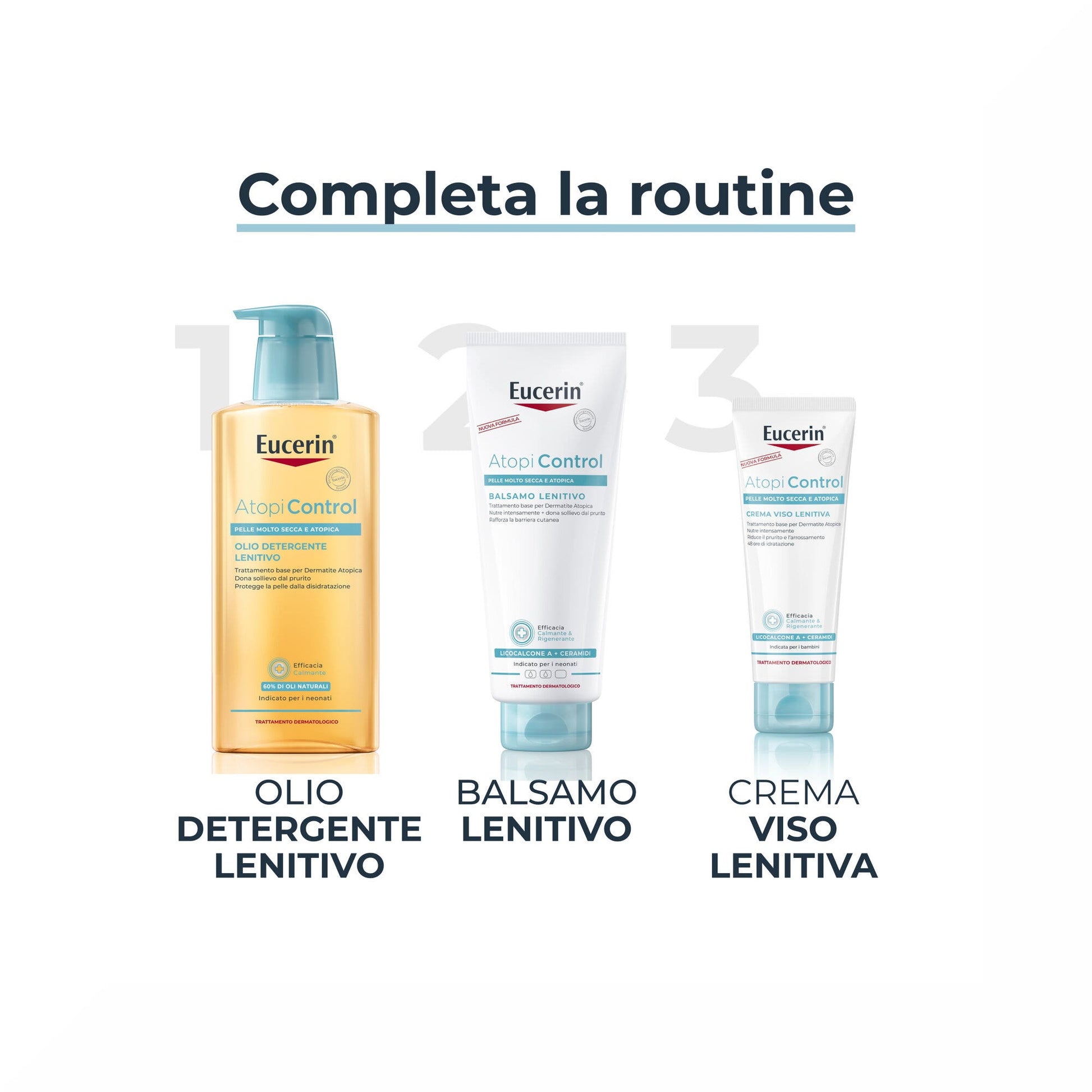 Eucerin AtopiControl Aceite Limpiador Bomba 400ml-6