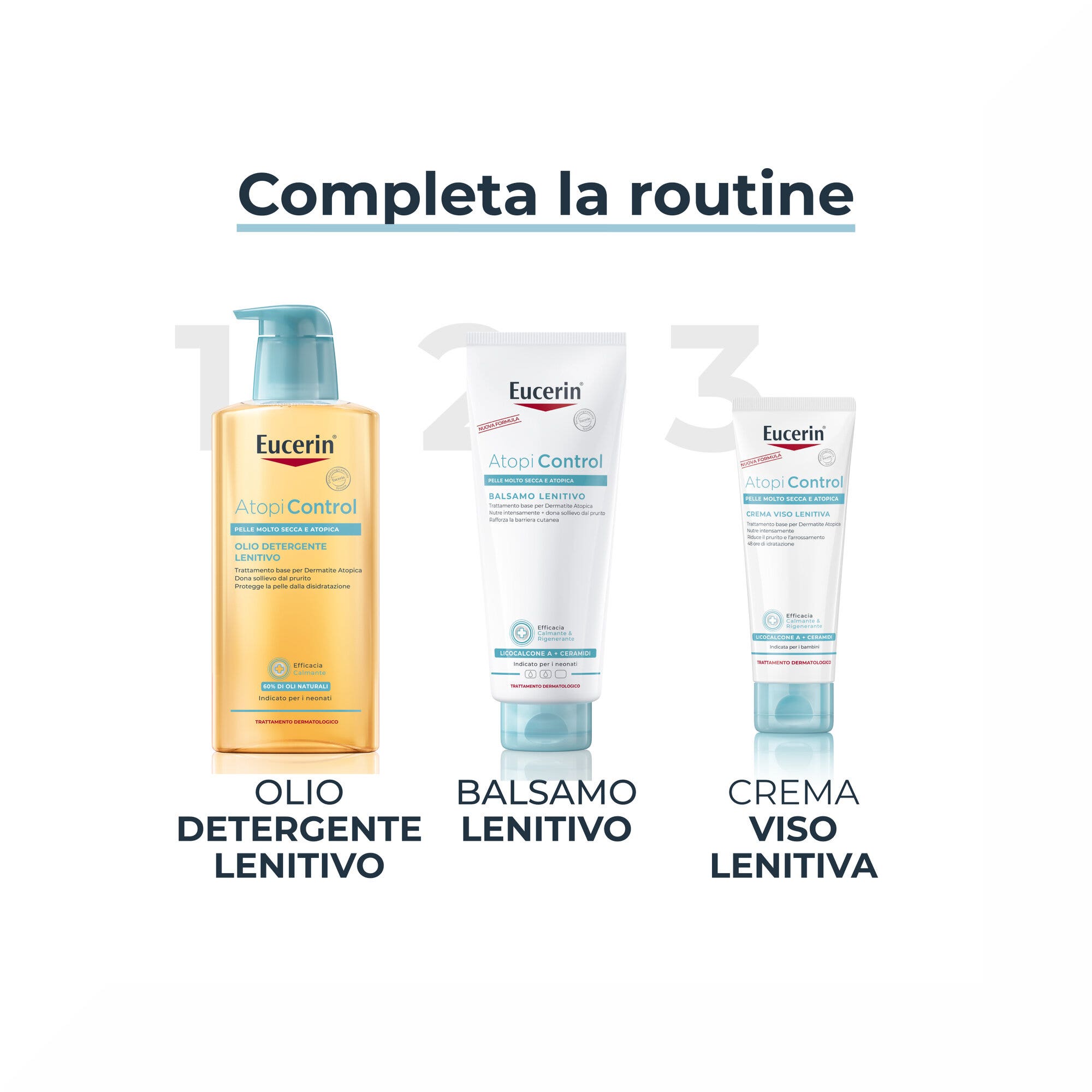 Eucerin AtopiControl Aceite Limpiador Bomba 400ml-6