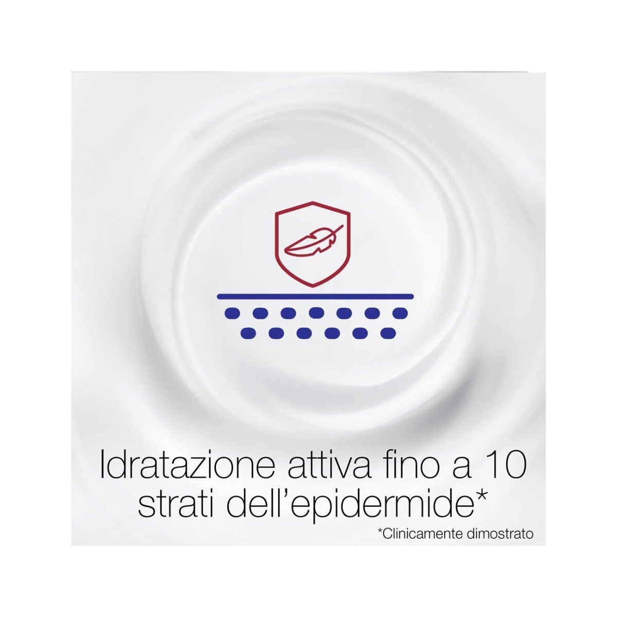 Neutrogena Crema Corporal Fluida Piel Seca 400ml-8