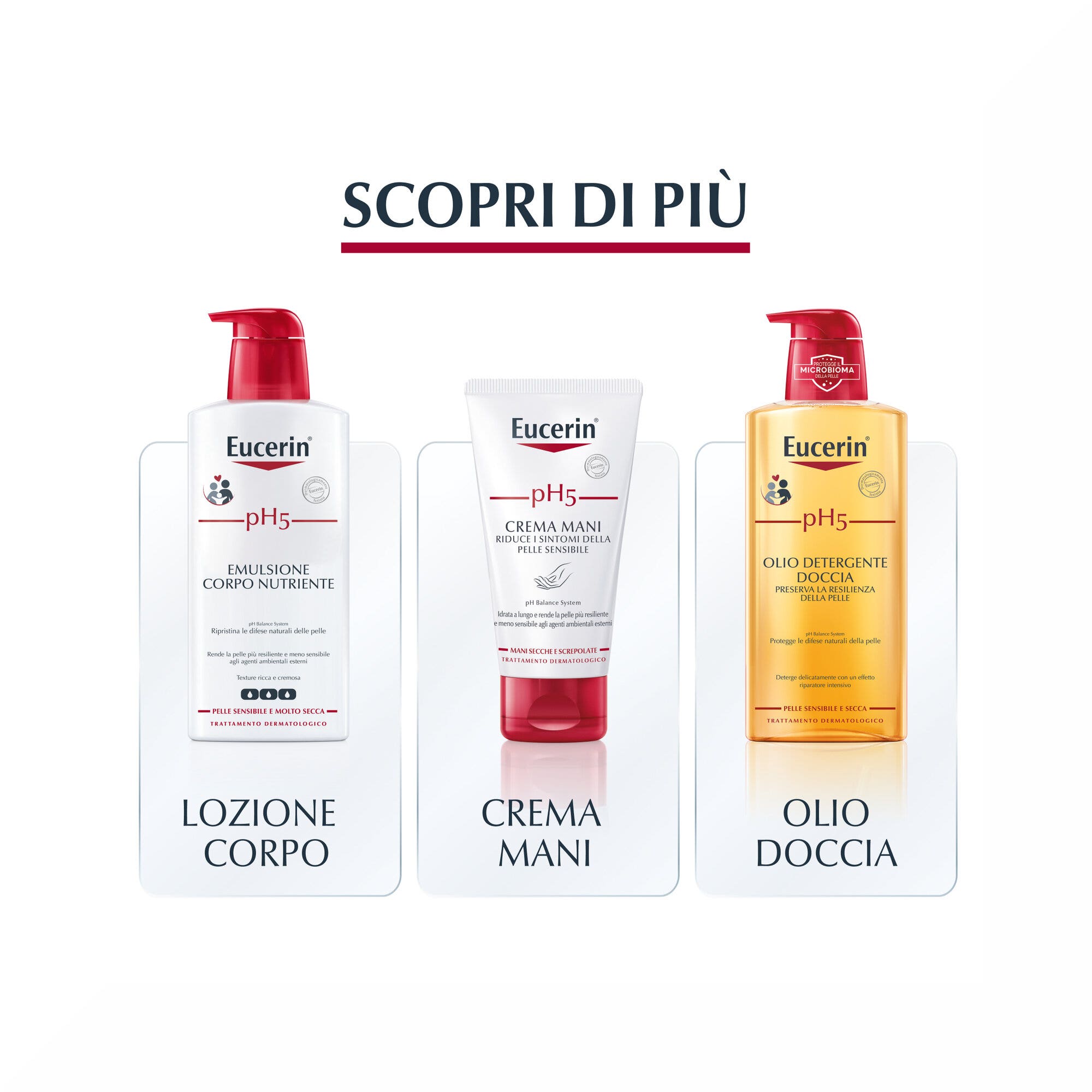 Eucerin pH5 Aceite Limpiador de Manos 250ml-6